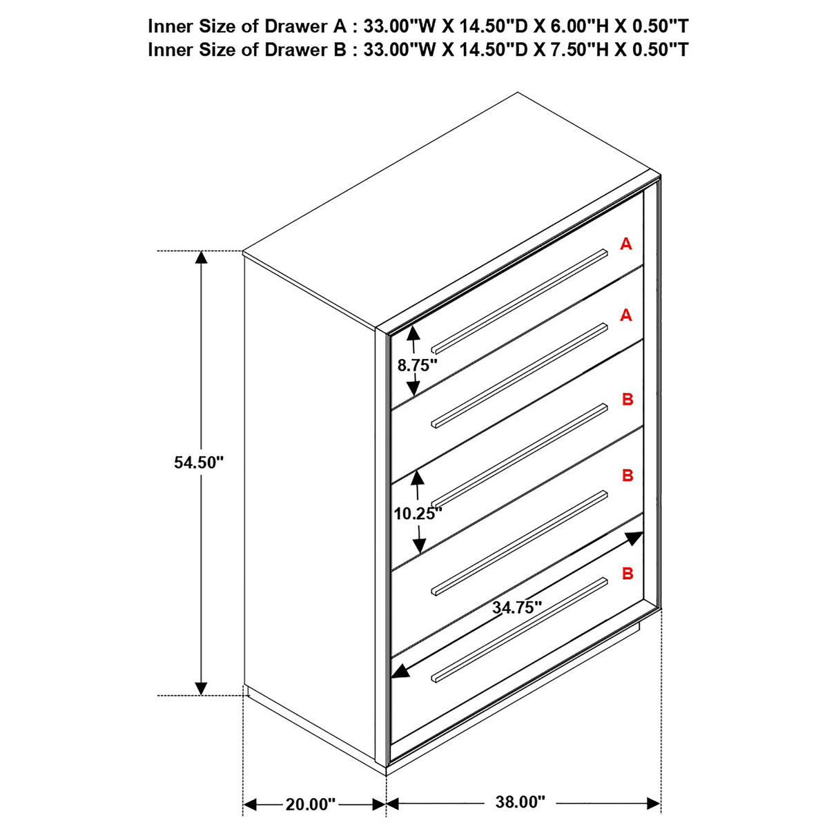 Durango Chest of Drawers - Furniture World
