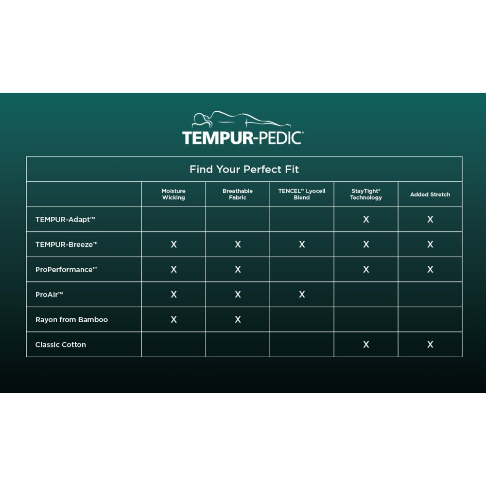 TEMPUR-Adapt Luxe Egyptian Cotton Sheets - Graphite