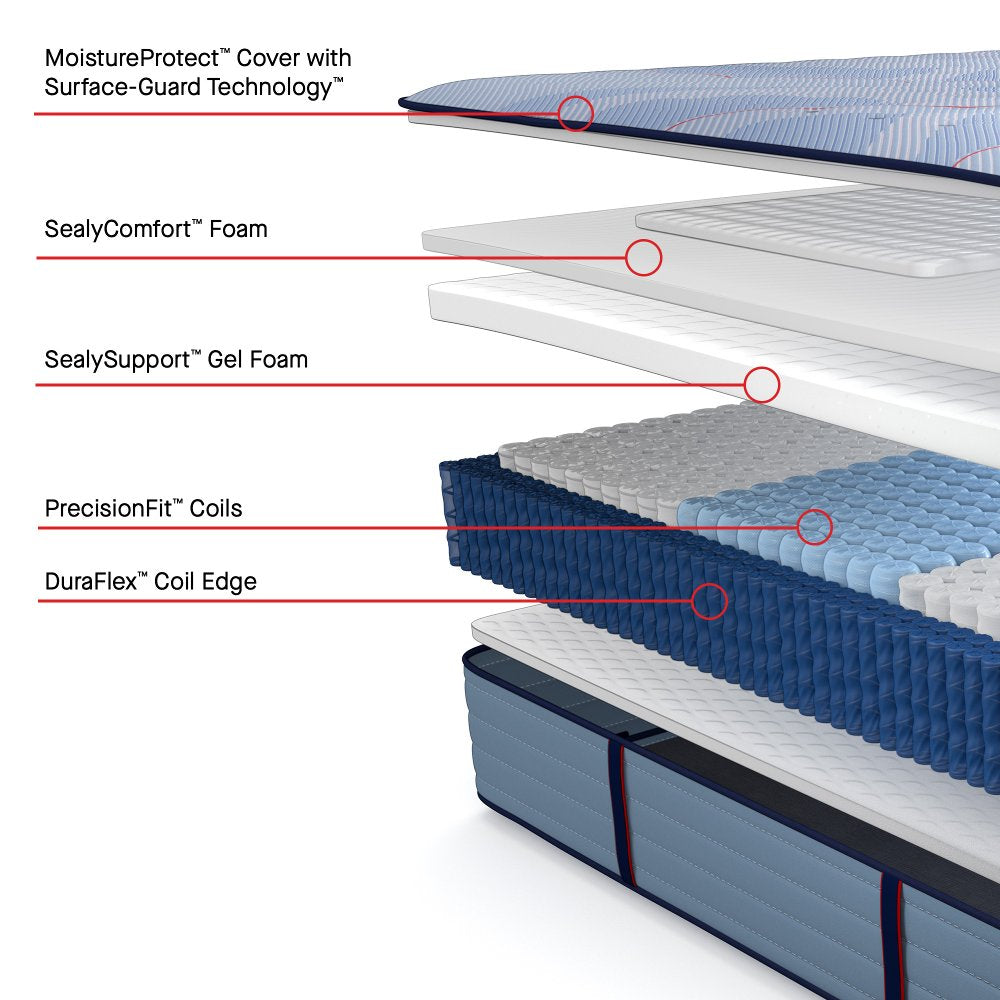 Sealy Paterson II Spring Mattress