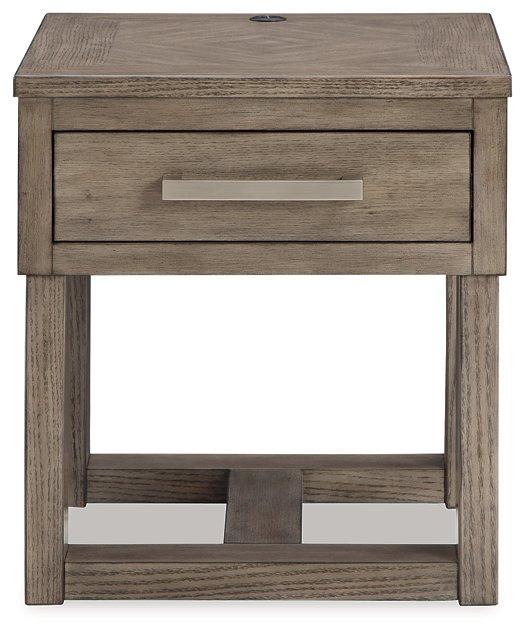 Loyaska Occasional Table Set - Furniture World