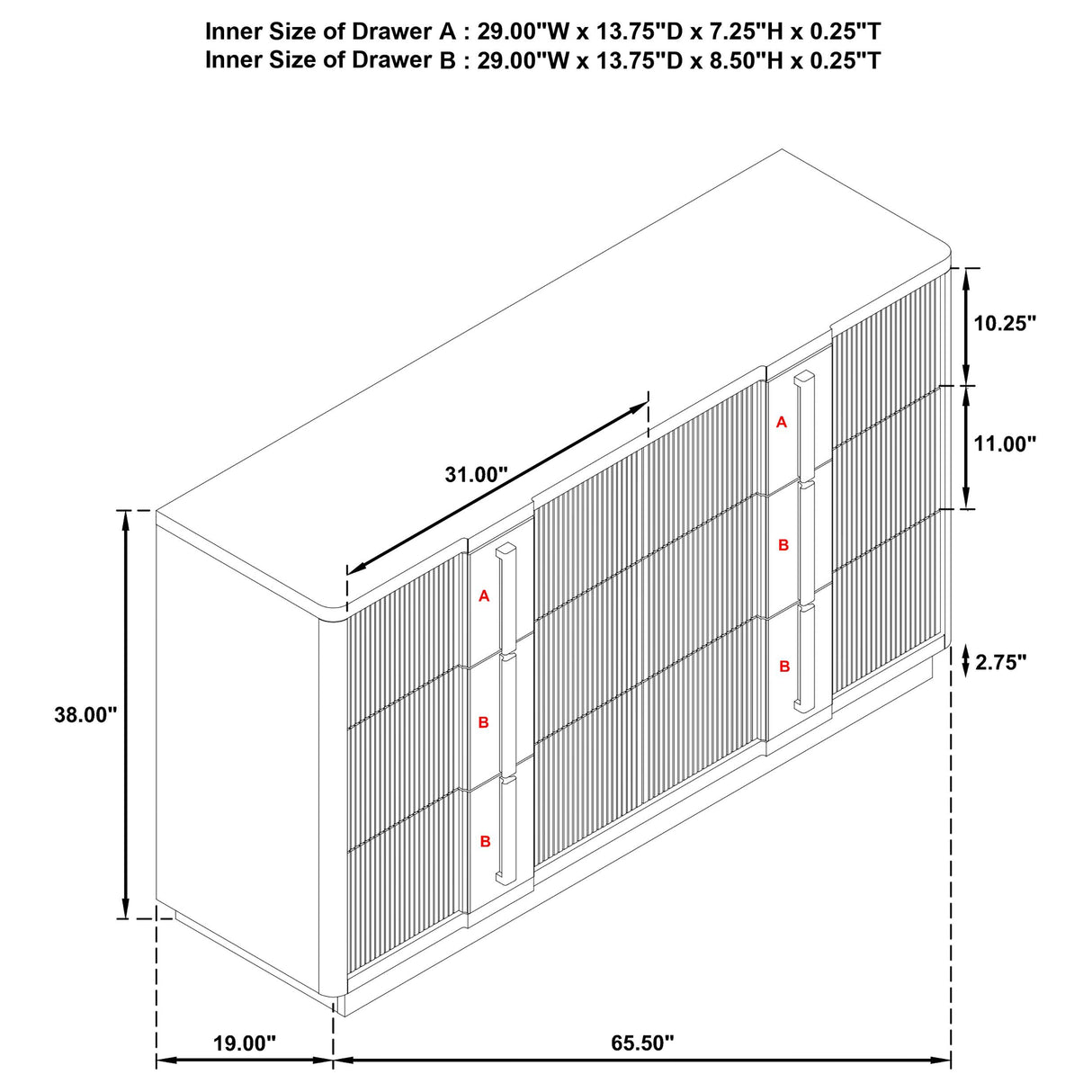 Terrace Dresser - Furniture World