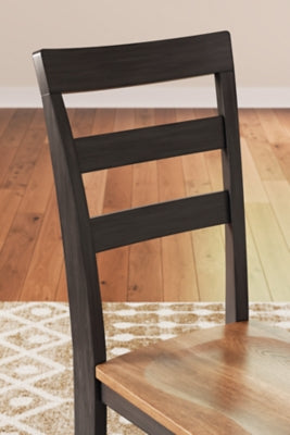 Gesthaven Dining Set - Furniture World