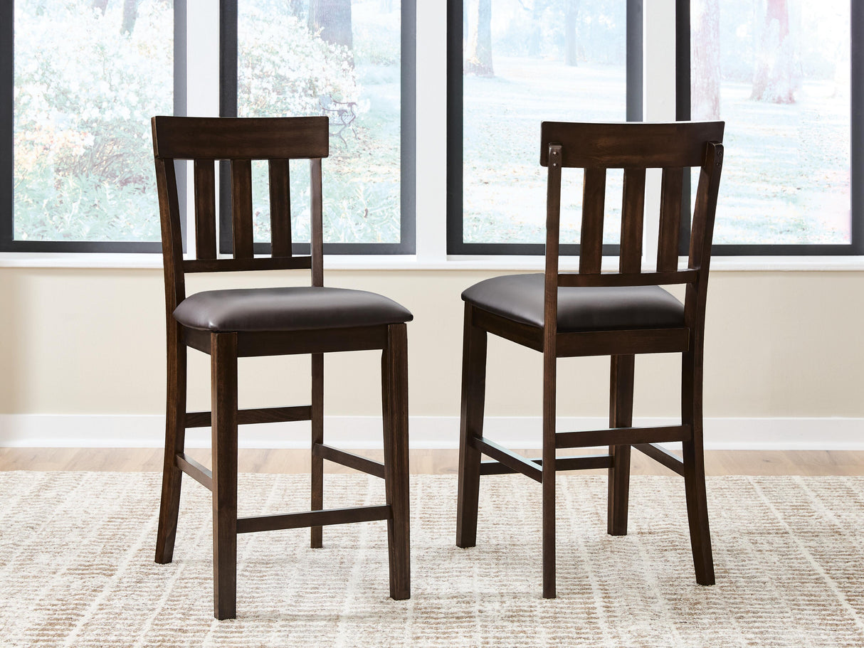 Haddigan Counter Height Bar Stool