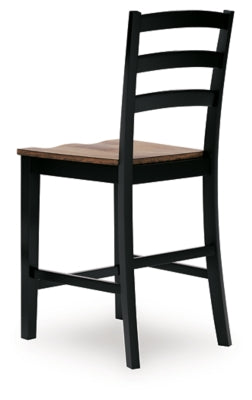 Wildenauer Counter Height Barstool - Furniture World