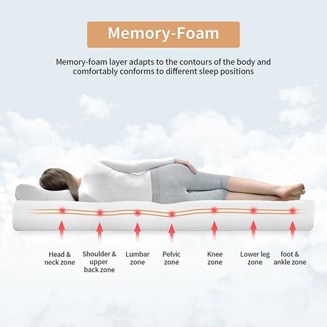 Artemisia 8" Cal. King, E.King, Full, & Queen Memory Foam Mattress - Furniture World