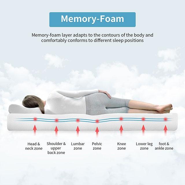 Artemisia 8" Cal. King, E.King, Full, & Queen Memory Foam Mattress - Furniture World
