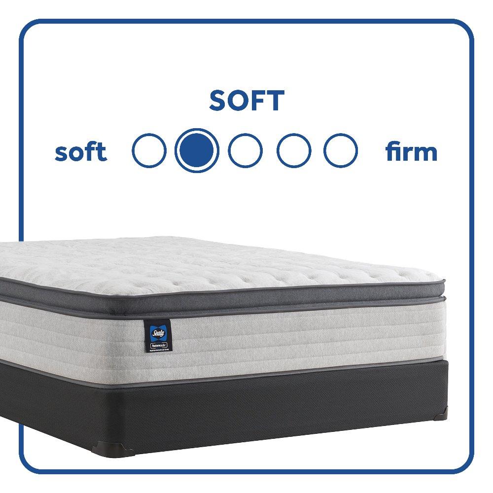 Sealy Spring Bloom EPT Innerspring Mattress
