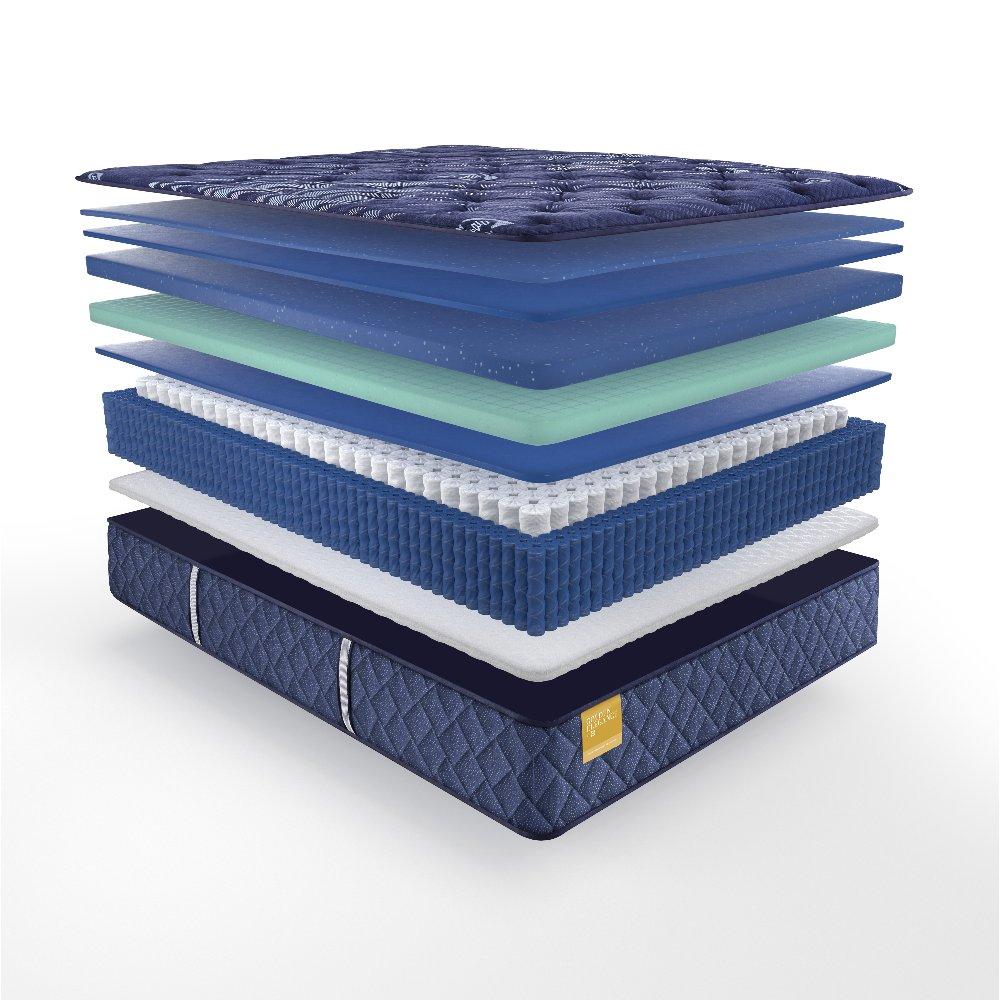 Sealy Remmington Innerspring Mattress