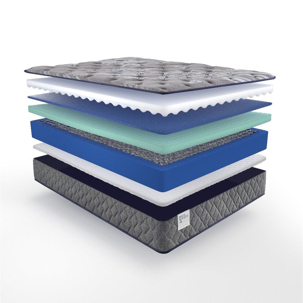 Sealy Porter Innerspring Mattress