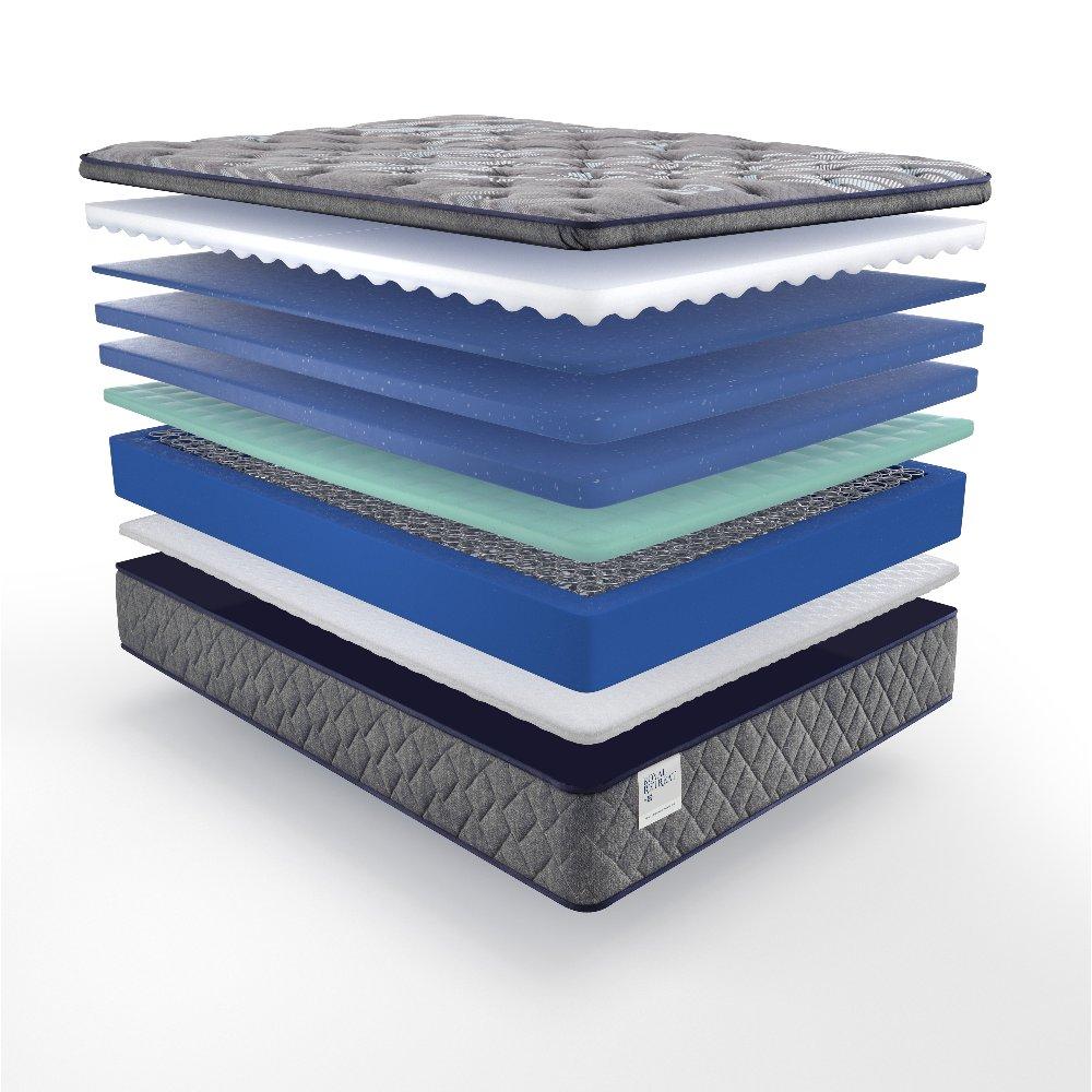 Sealy Porter Innerspring Mattress