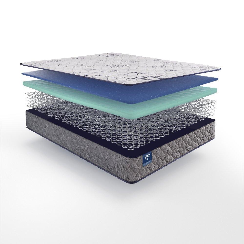 Second & Park Innerspring Mattress