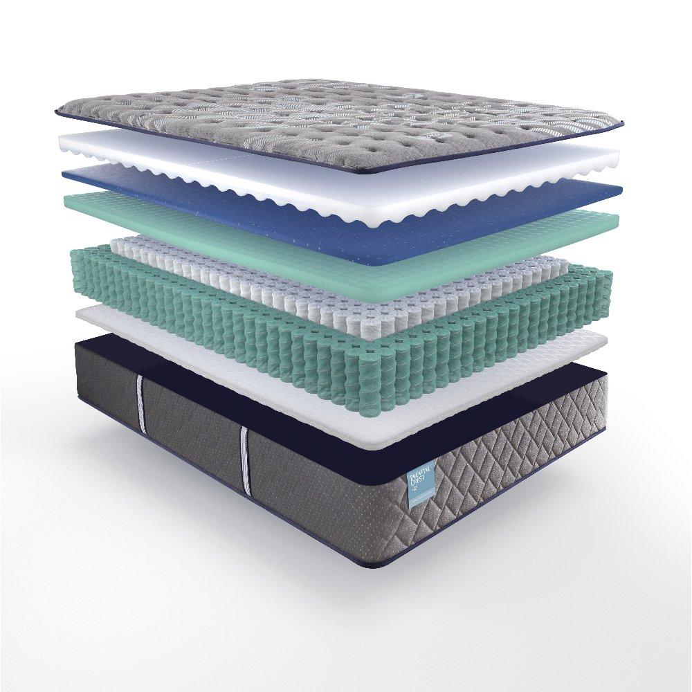 Sealy Wild Canyon Innerspring Mattress