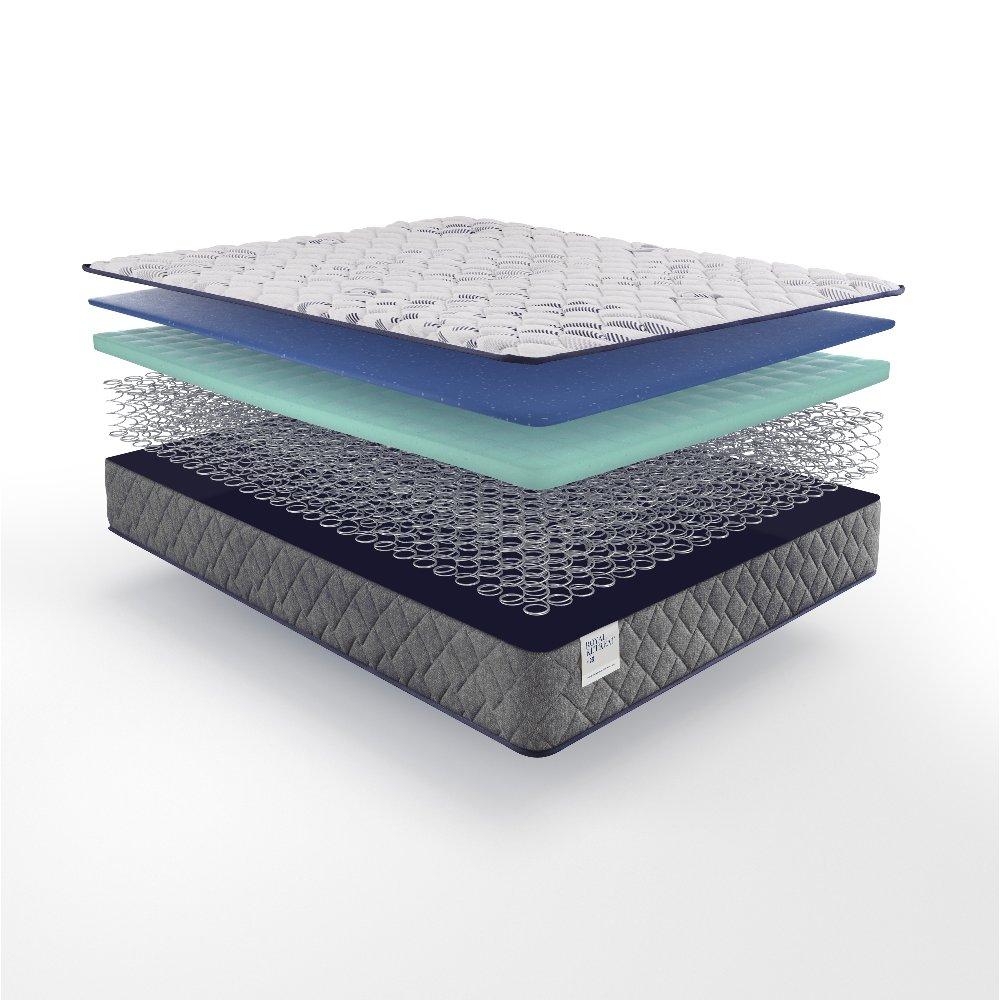 Sealy Provision Innerspring Mattress