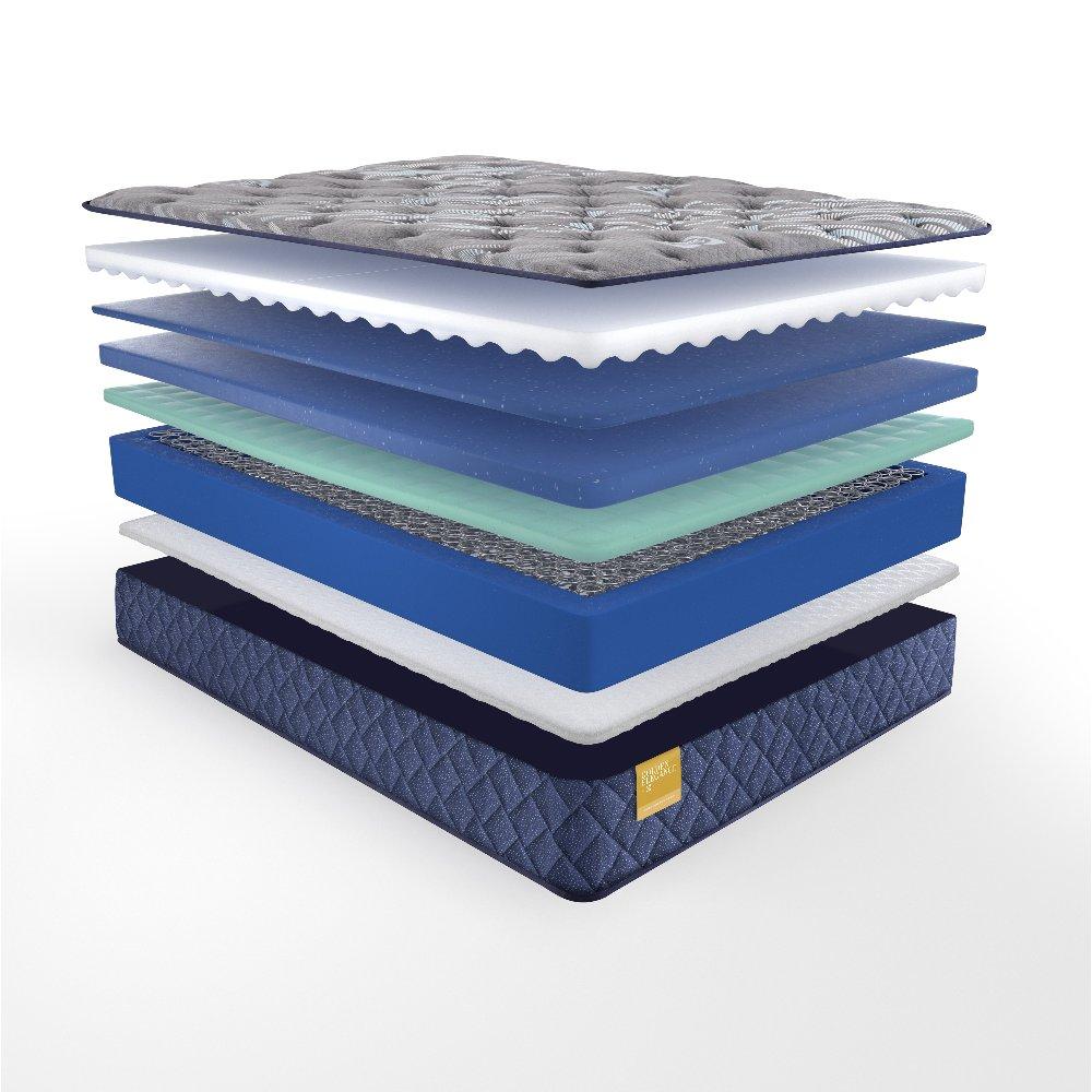 Sealy Featherton Innerspring Mattress