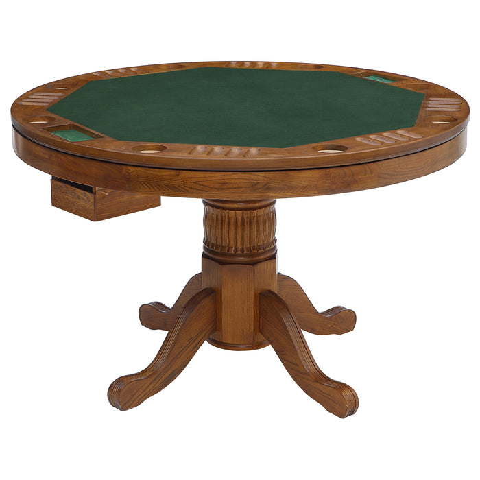 Mitchell 5 Pc Game Table Sets
