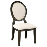 Twyla 5 Pc Dining Set - Furniture World