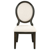 Twyla 5 Pc Dining Set - Furniture World