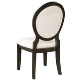 Twyla 5 Pc Dining Set - Furniture World