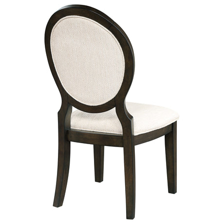 Twyla Dining Side Chair - Furniture World
