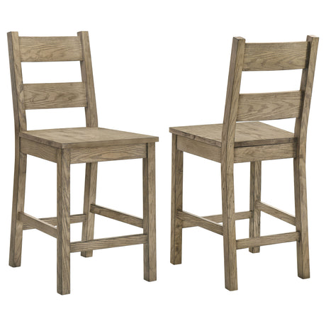 Cardova Counter Chair - Furniture World