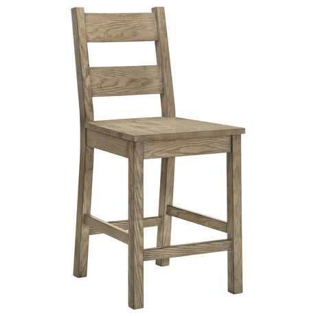 Cardova Counter Chair - Furniture World