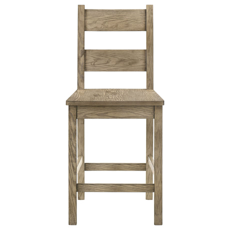 Cardova Counter Chair - Furniture World