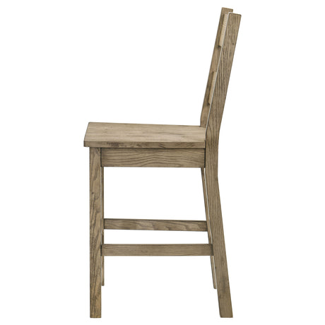 Cardova Counter Chair - Furniture World