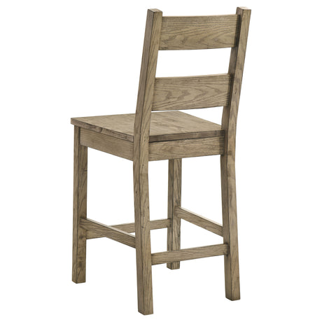 Cardova Counter Chair - Furniture World