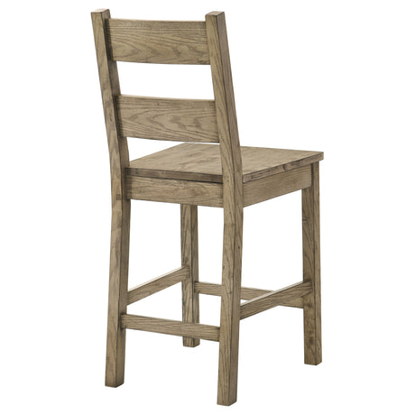 Cardova Counter Chair - Furniture World