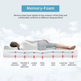 Artemisia 8" Cal. King, E.King, Full, & Queen Memory Foam Mattress
