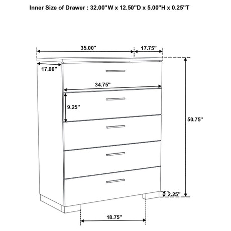 Felicity Bedroom Set - Furniture World
