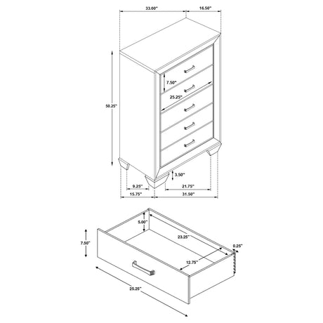 Kauffman Bedroom Set - Furniture World