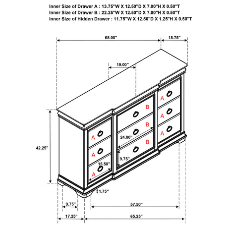 Garland Dresser - Furniture World