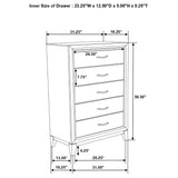 Watson Chest of Drawers - Furniture World