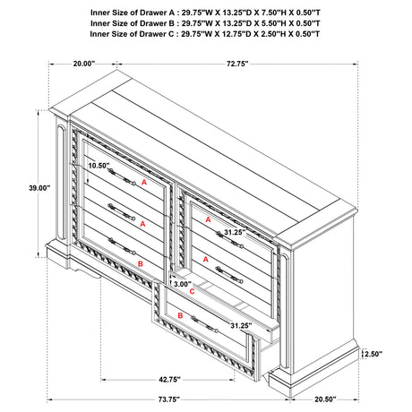 McKinney Dresser - Furniture World