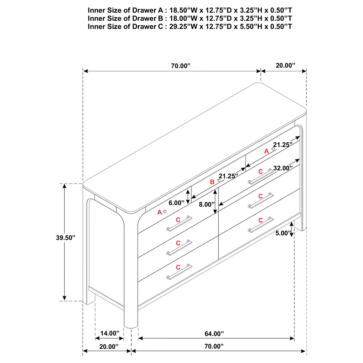Solano Dresser - Furniture World
