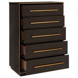 Durango Chest of Drawers - Furniture World