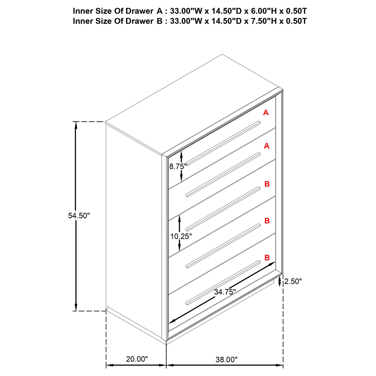 Durango Chest of Drawers - Furniture World