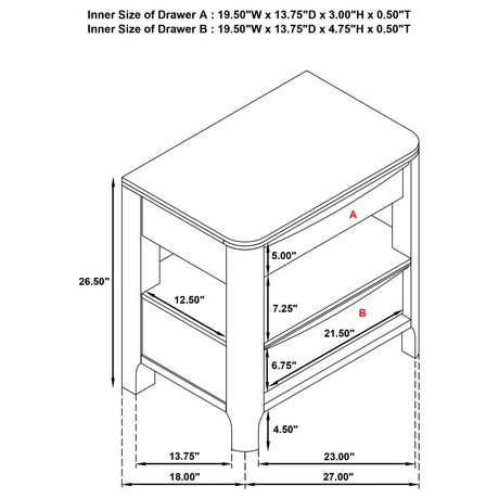 Maderia Bedroom Set - Furniture World