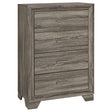 Wright Chest of Drawers - Furniture World