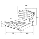 Antonella Panel Bed - Furniture World