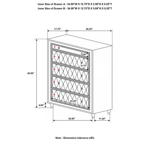 Antonella Chest of Drawers - Furniture World