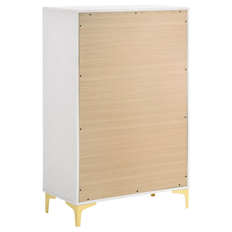 Kendall Bedroom Set - Furniture World