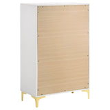 Kendall Bedroom Set - Furniture World