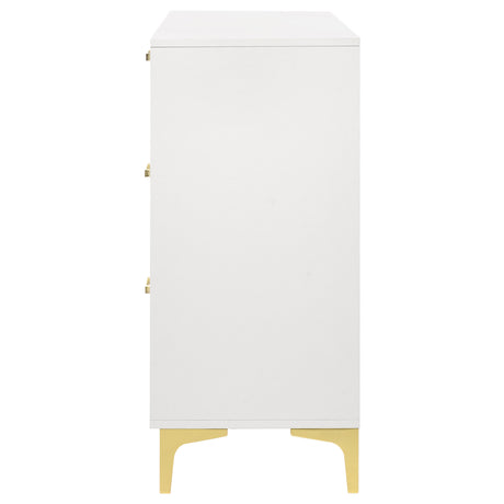 Kendall Dresser - Furniture World
