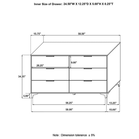 Kendall Dresser - Furniture World