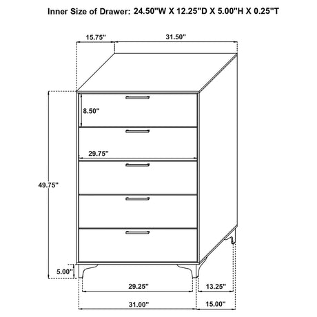 Kendall Chest of Drawers - Furniture World
