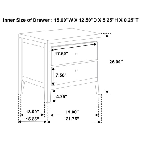 Wilkes Bedroom Set - Furniture World