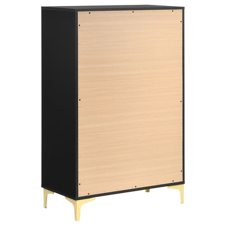 Kendall Bedroom Set - Furniture World