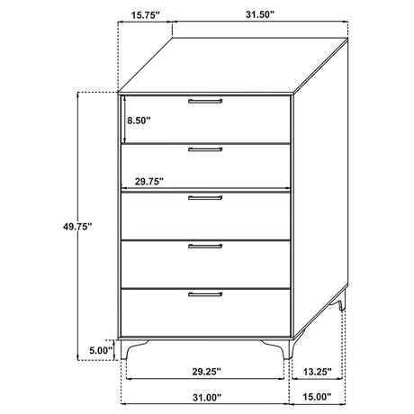 Kendall Bedroom Set - Furniture World
